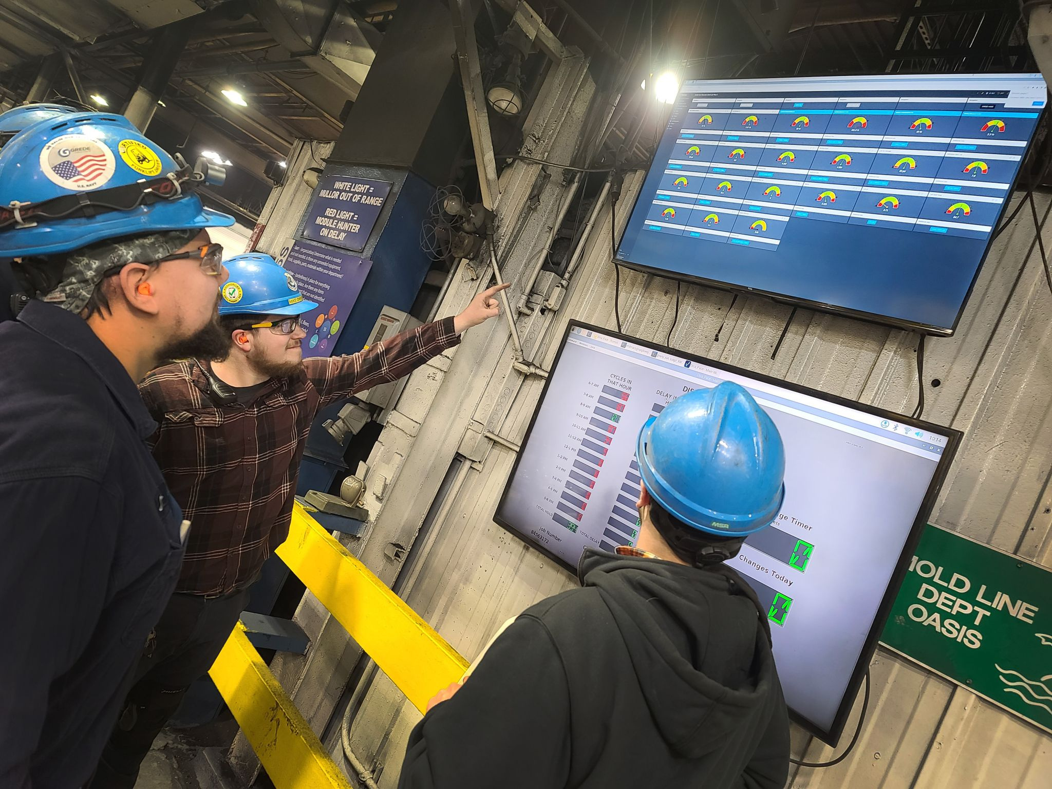 Our solutions Monitizer