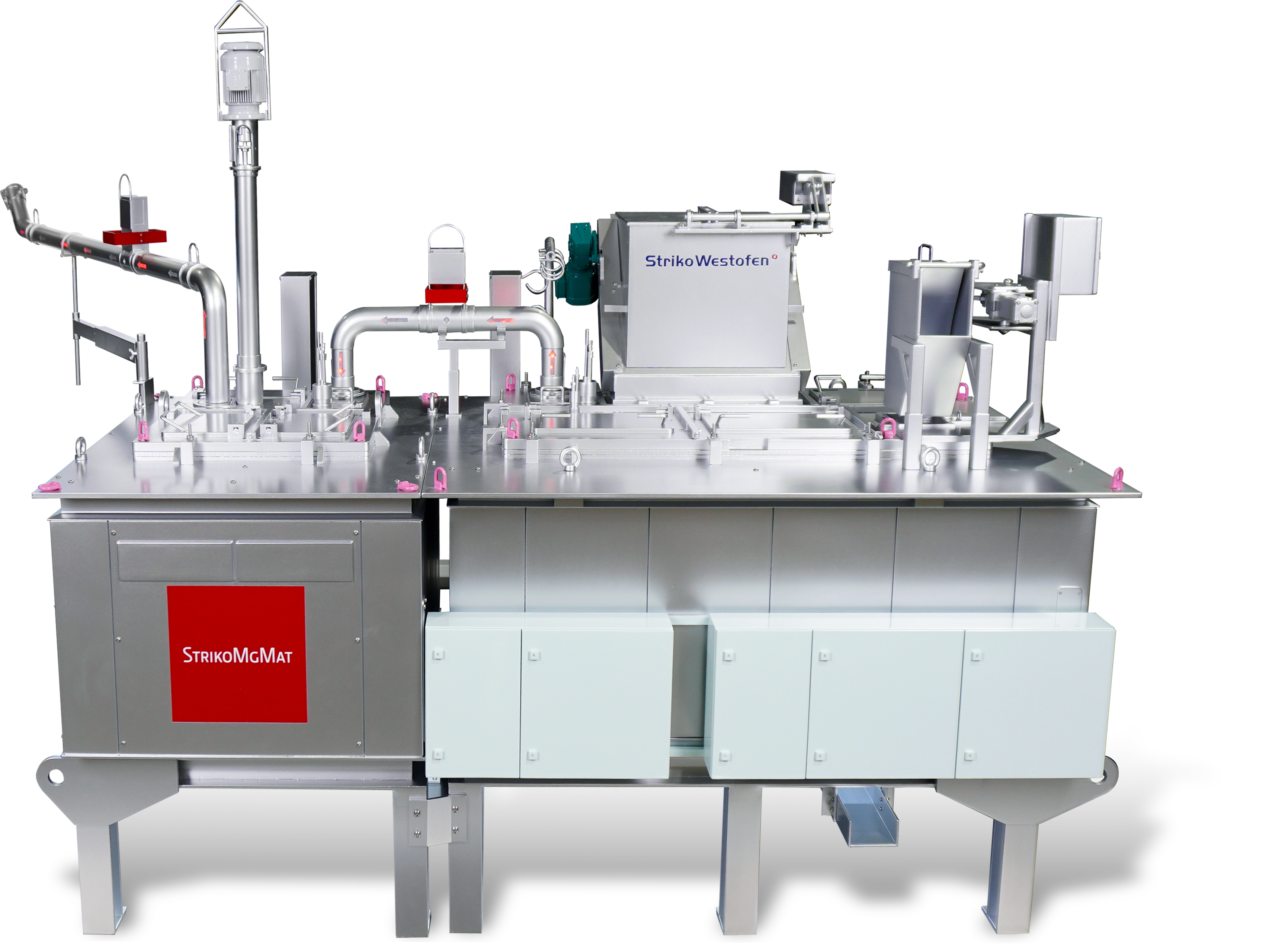 What is StrikoMgMat?