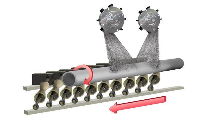 Gas Industry Solutions