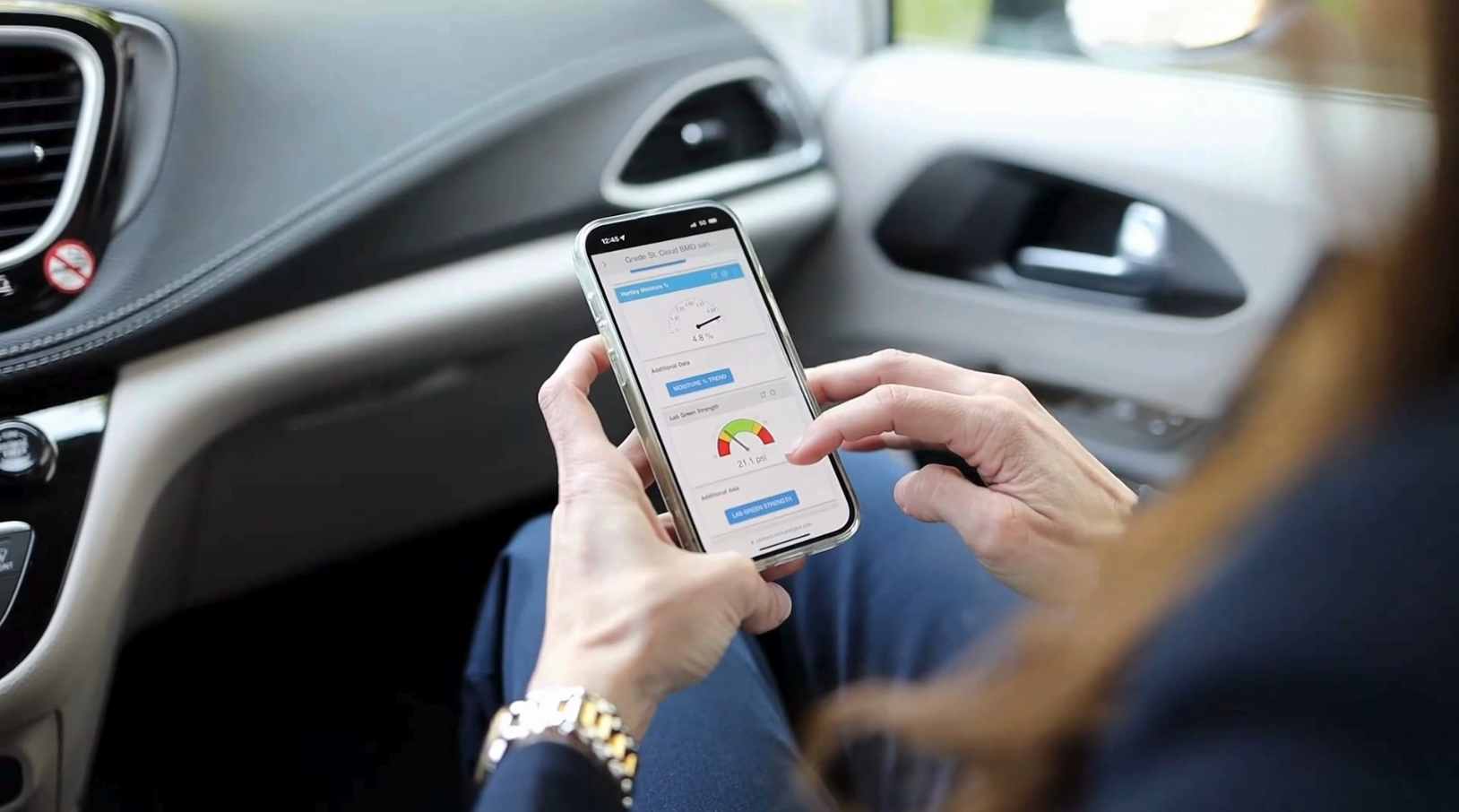 Data Driven | Monitizer