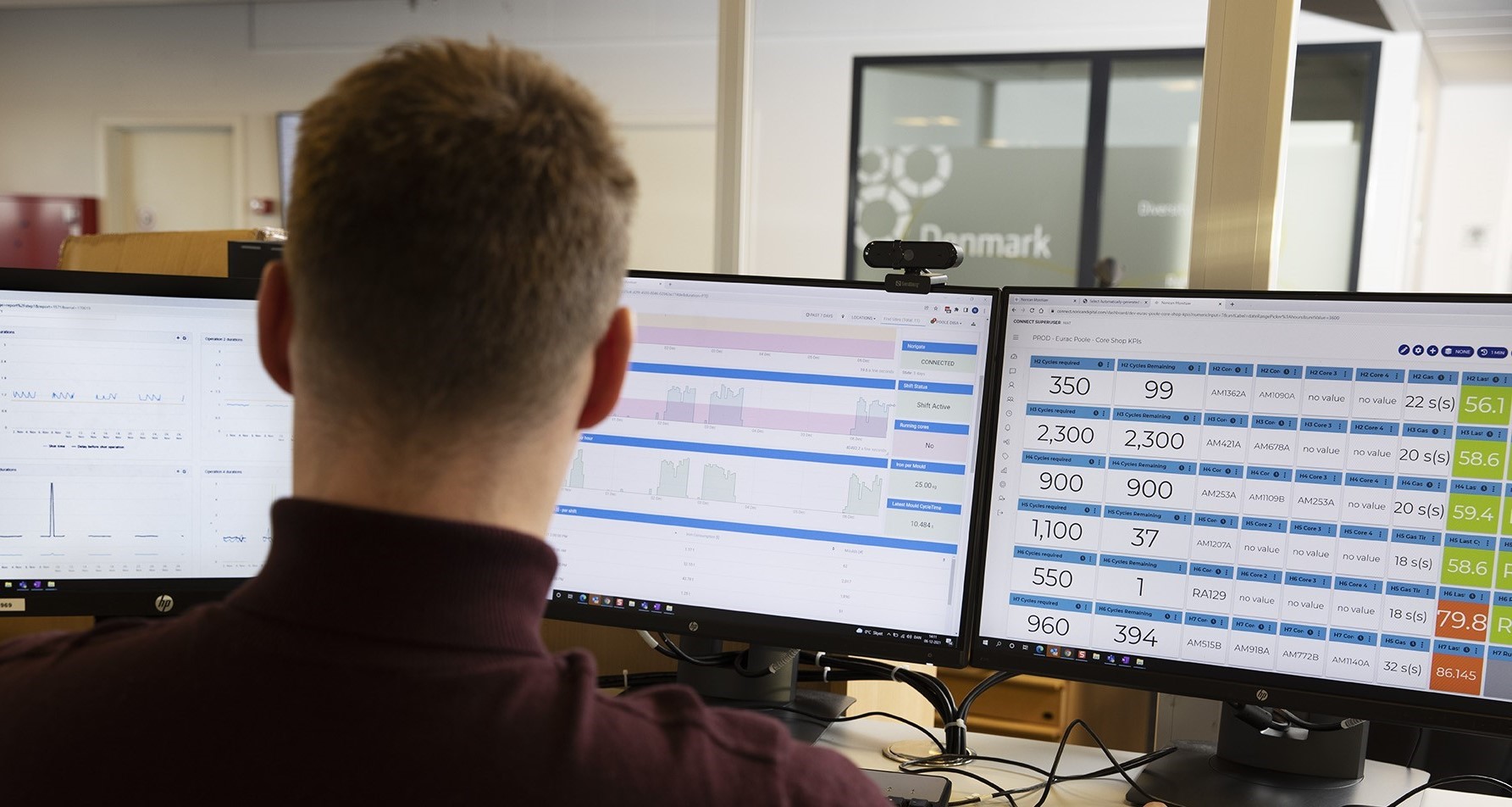 Remote Diagnostic Service (RDS) | DISA