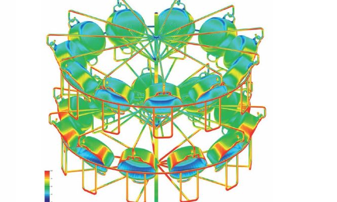 Blast simulation technology