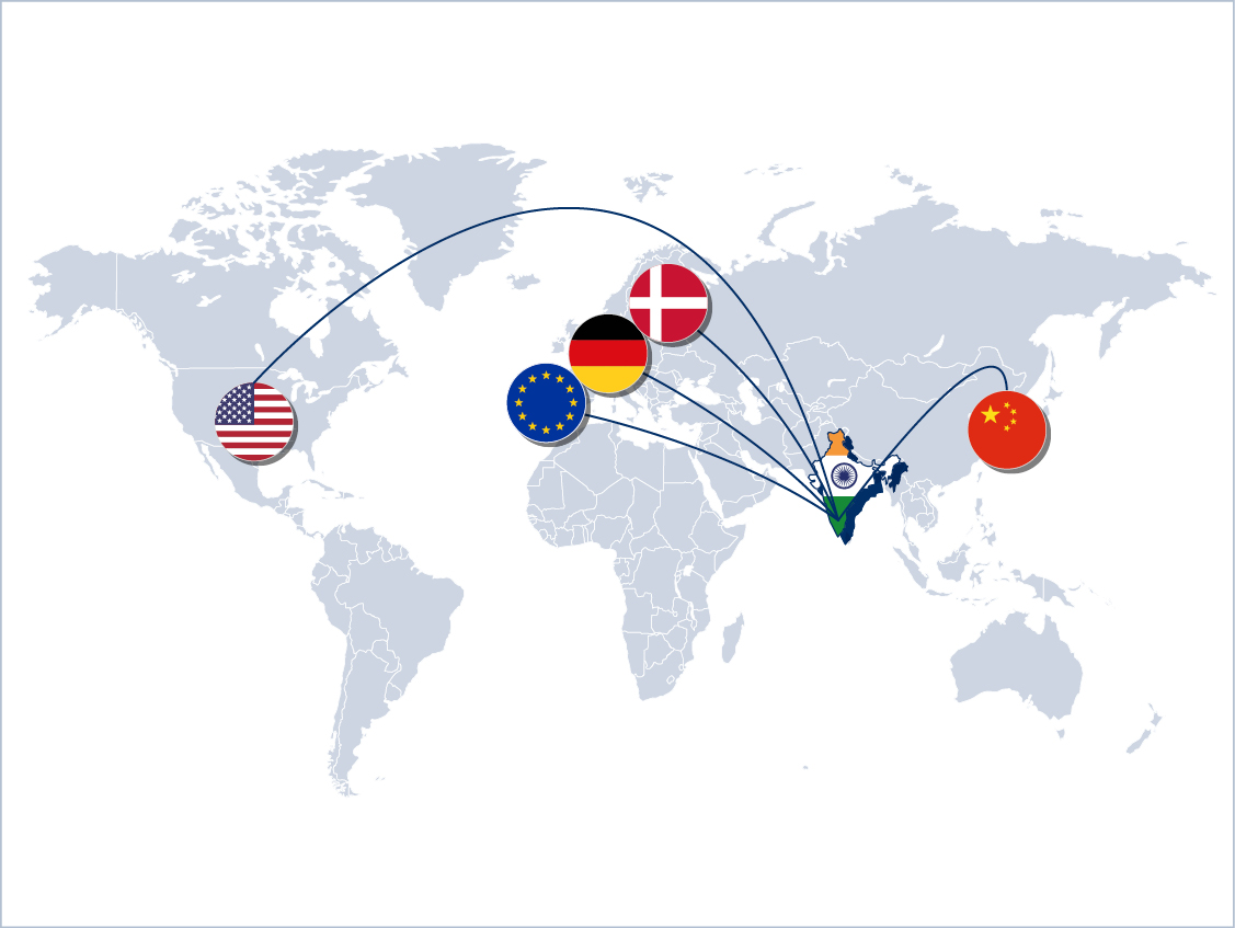 Powering Global Innovation from India