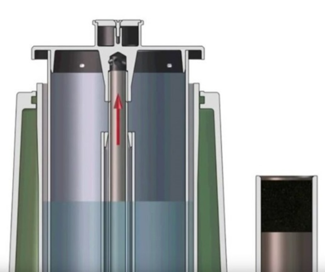 Testing for permeability | Simpson