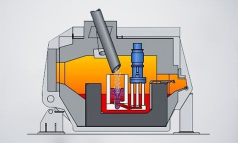 Chip Melting Furnace | StrikoWestofen