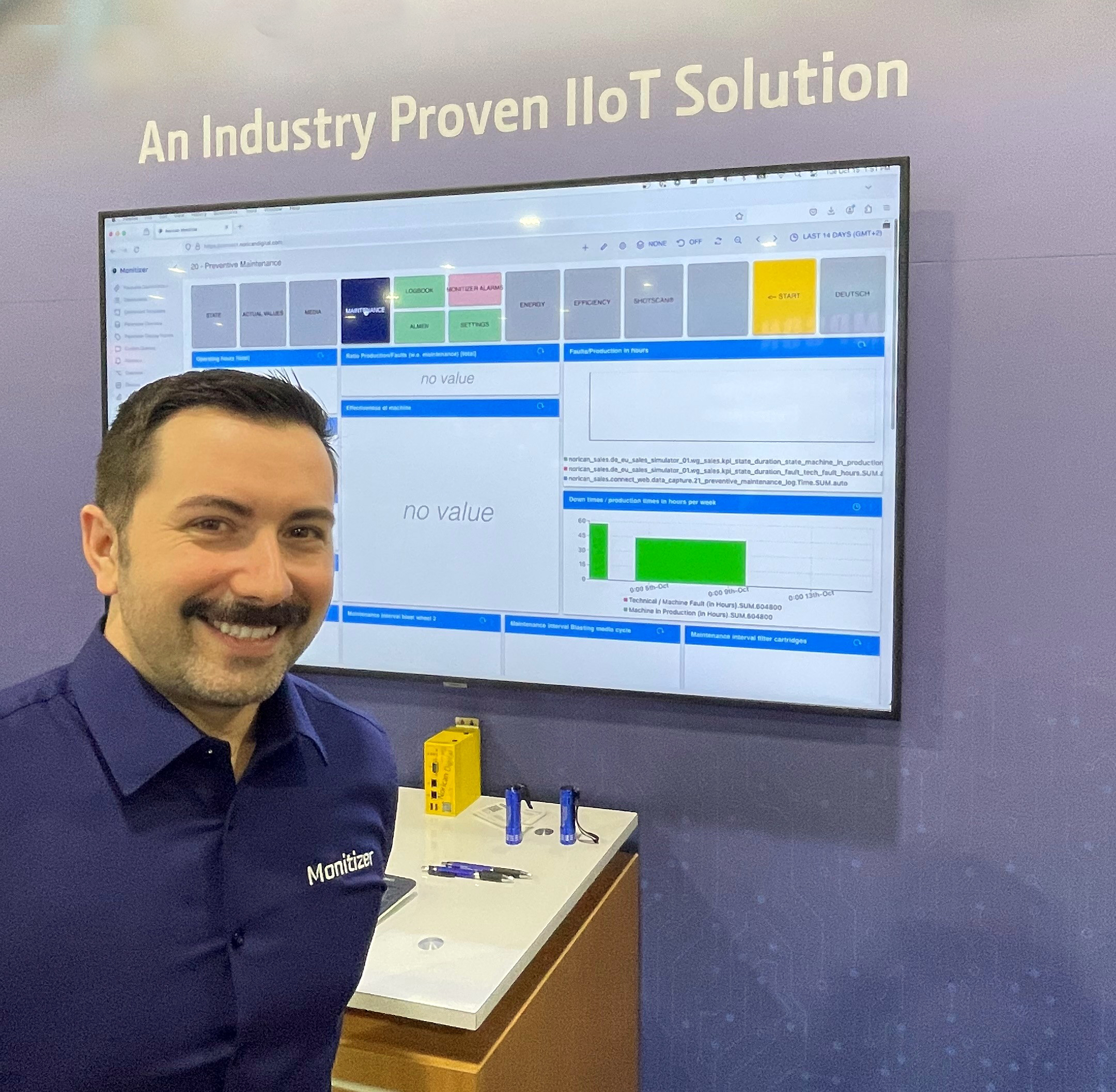 Transform production with the power of your data