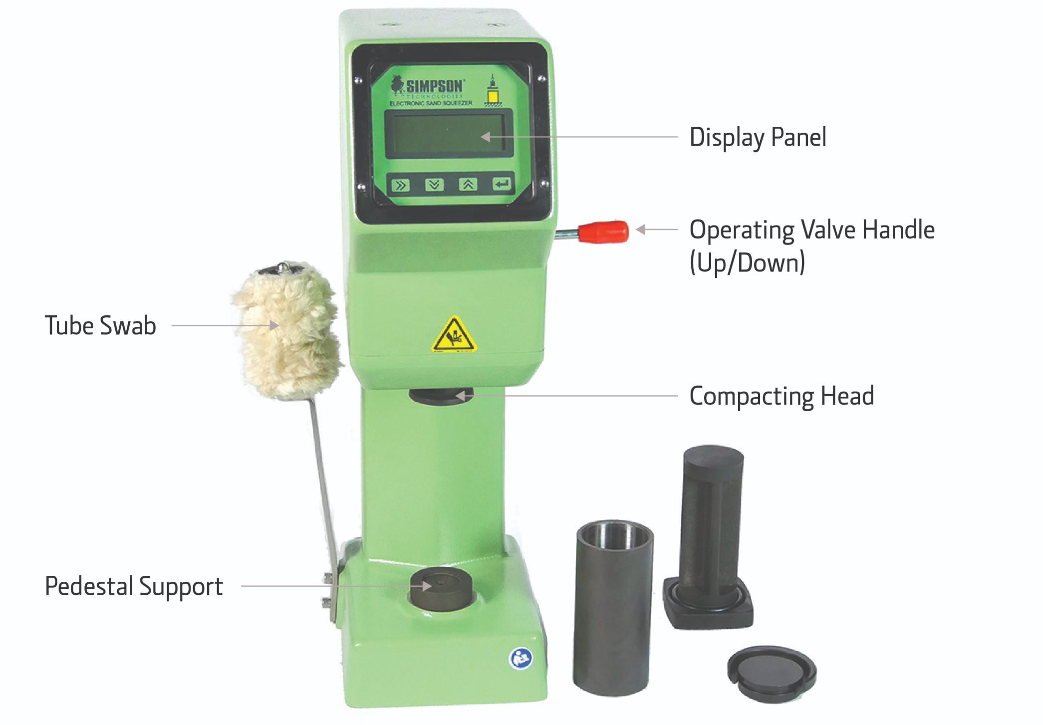 Utilizing the Compactability Test to Optimize Green Sand Quality
