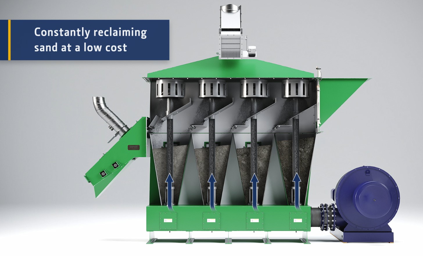 Advantages of Sand Reclamation