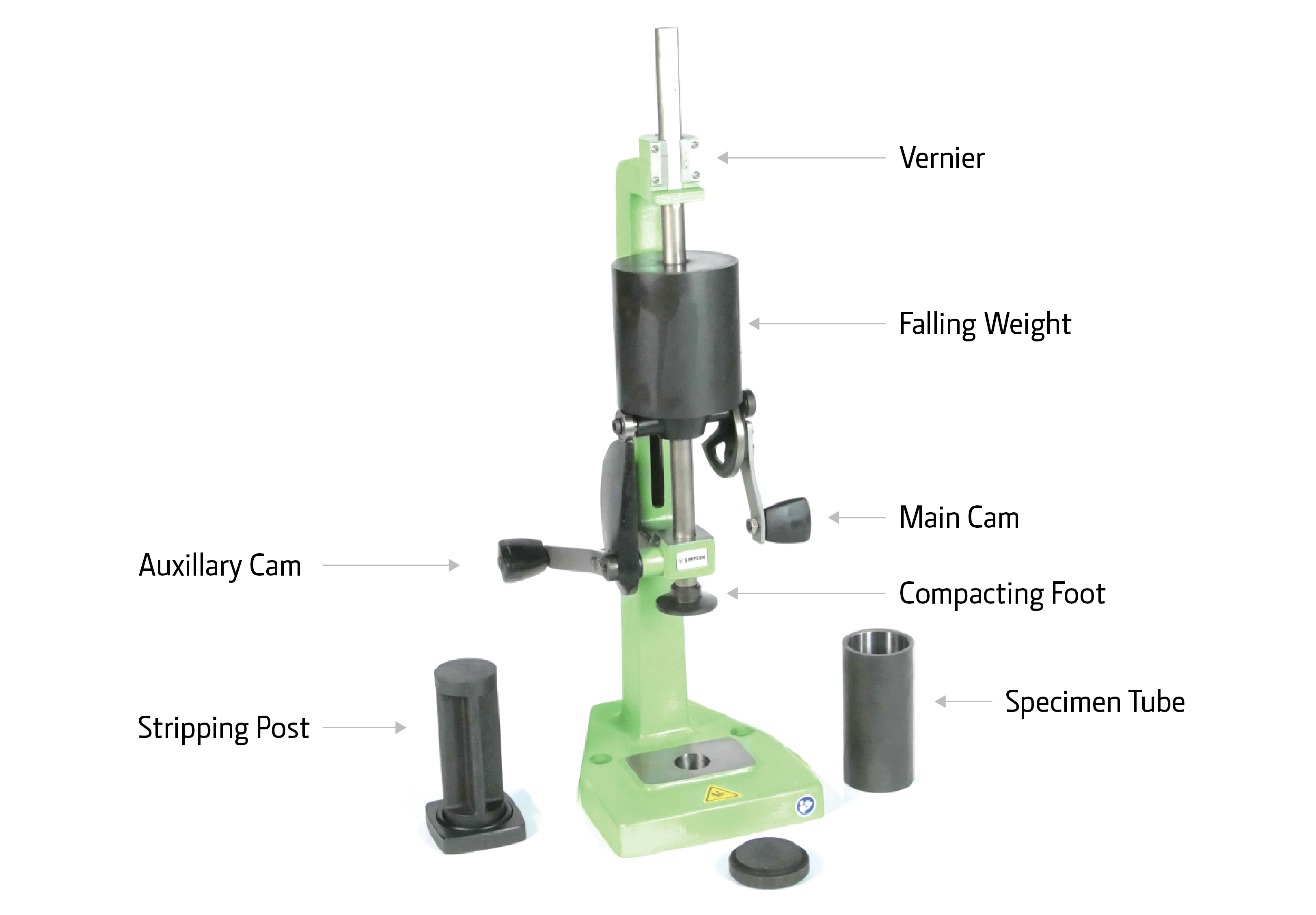 Testing sand Simpson 