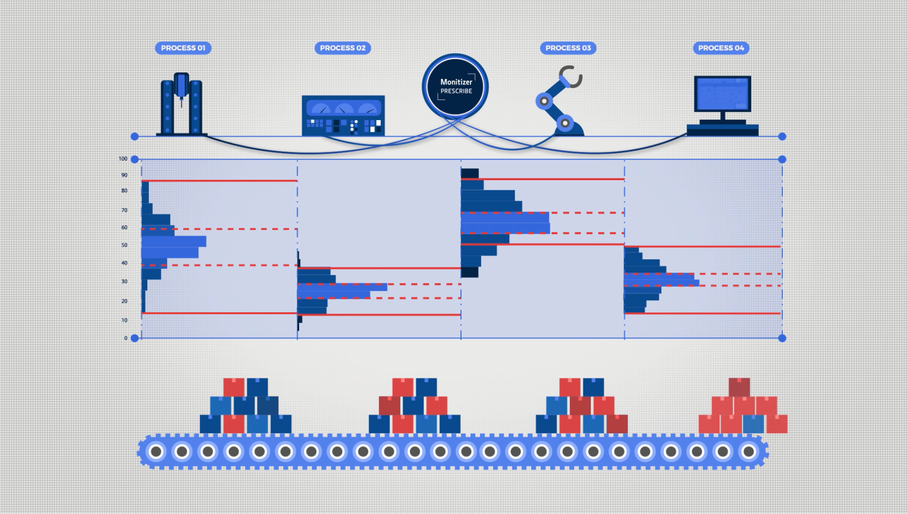 Building on digital success: MAT Group to implement Monitizer | PRESCRIBE for AI-driven scrap reduction