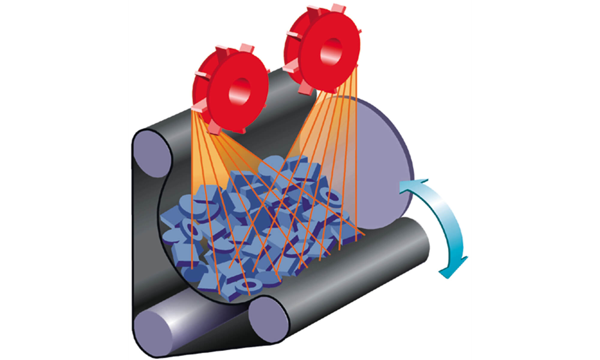 Shot Blasting | Wheelabrator