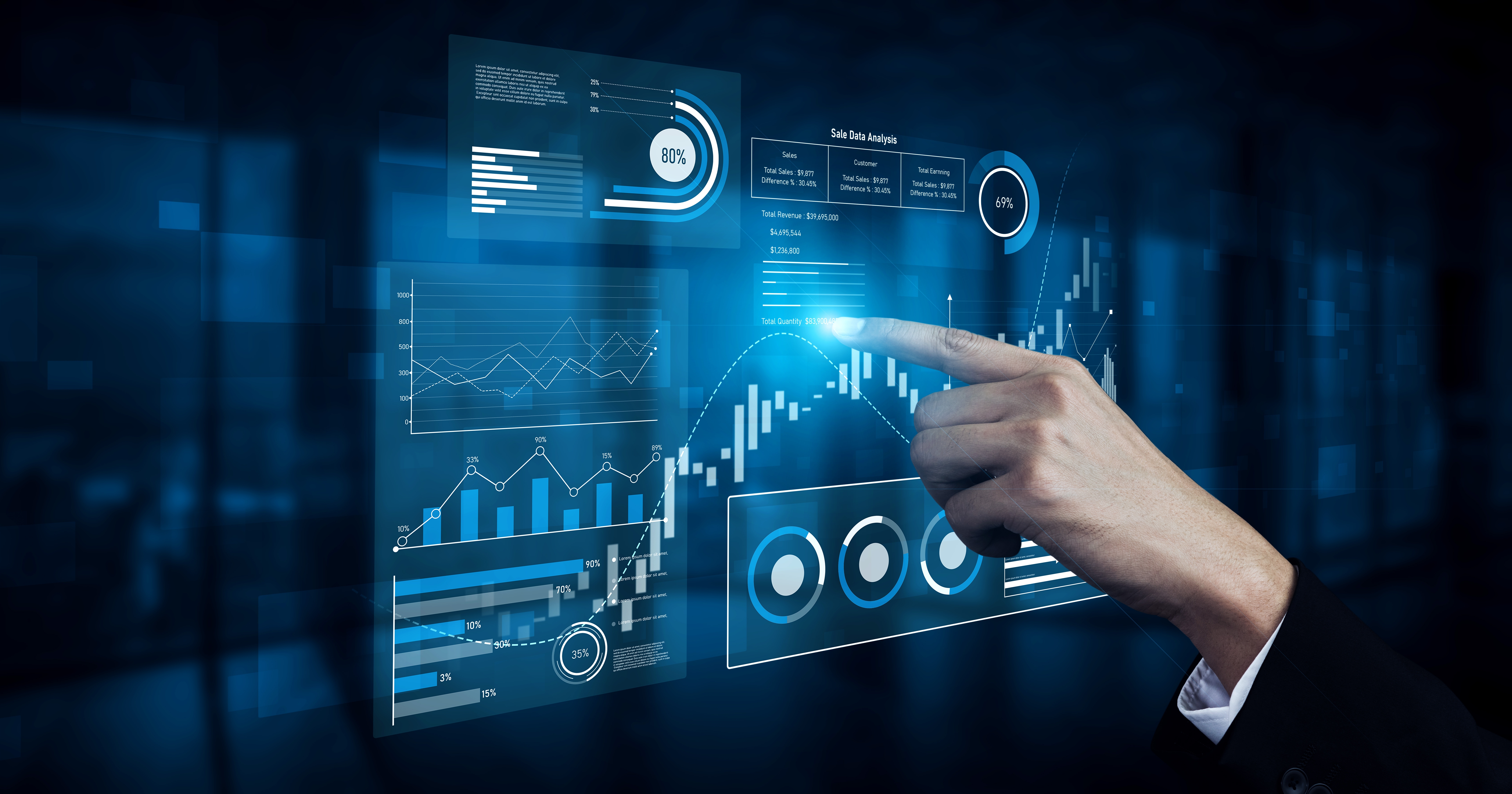 Monitizer Digital Sales Manager | Noircan