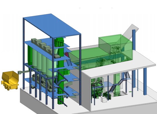 Advanced Engineering Package | Simpson