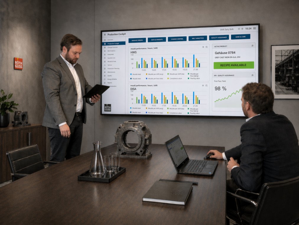 Implementing Monitizer | DISCOVER